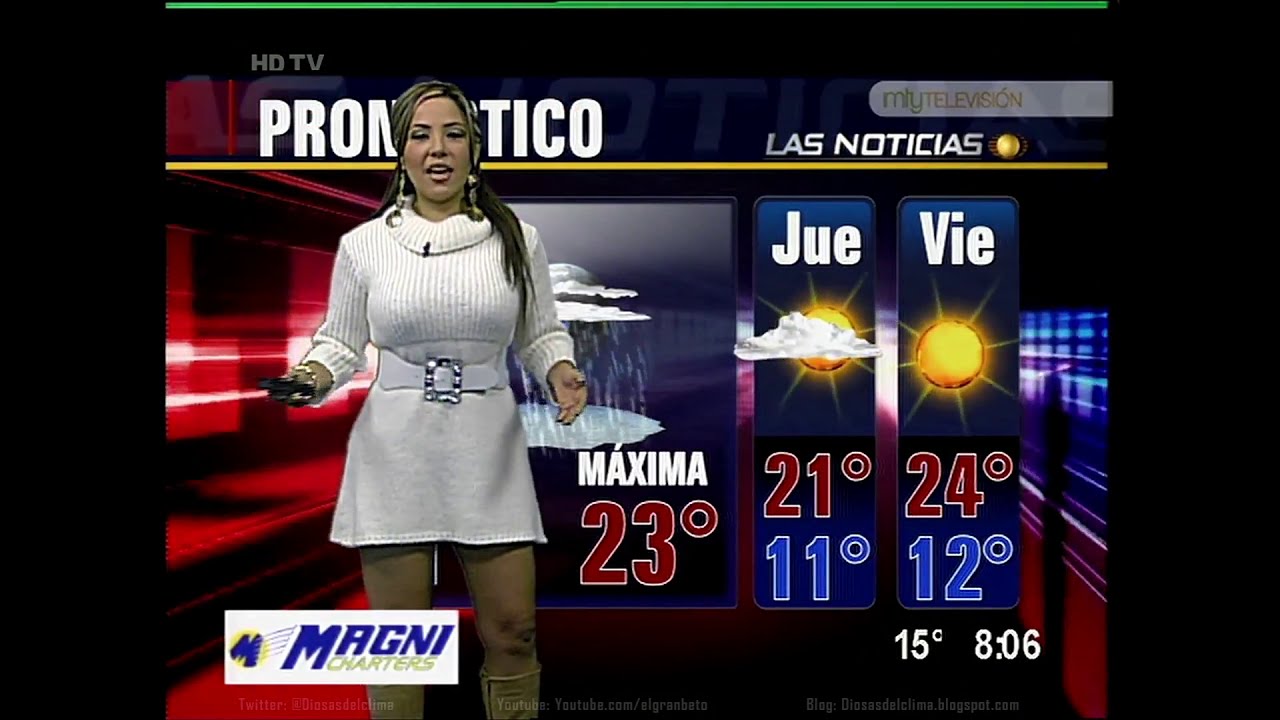 Karla Marqueda - 2009/ENE/04 - Pronostico del Clima