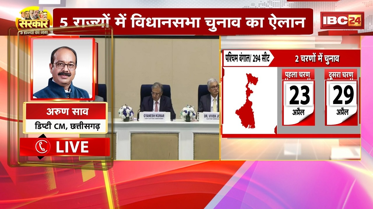 Assembly Election 2026 Date : तारीखों के ऐलान पर Chhattisgarh के Deputy CM Arun Sao का बड़ा बयान
