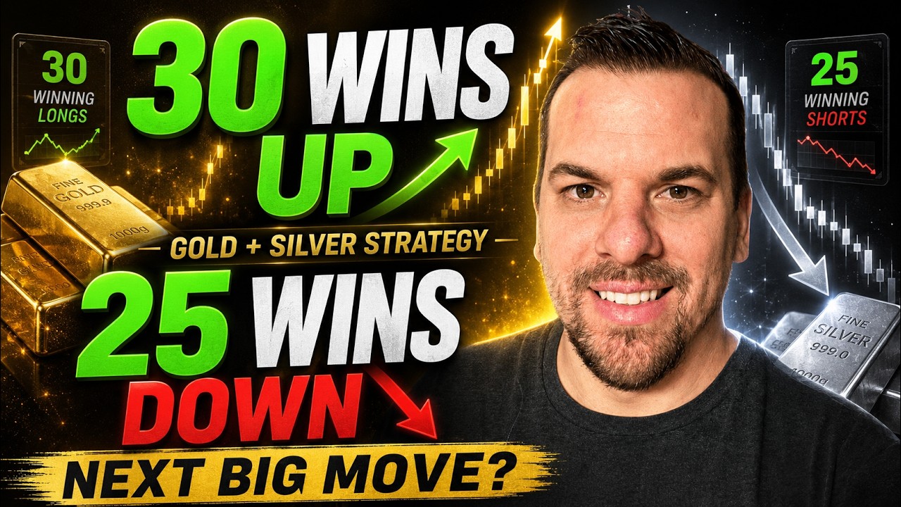30 Wins up... 25 Wins Down - This Gold and Silver Strategy Is about to Trigger the next BIG MOVE