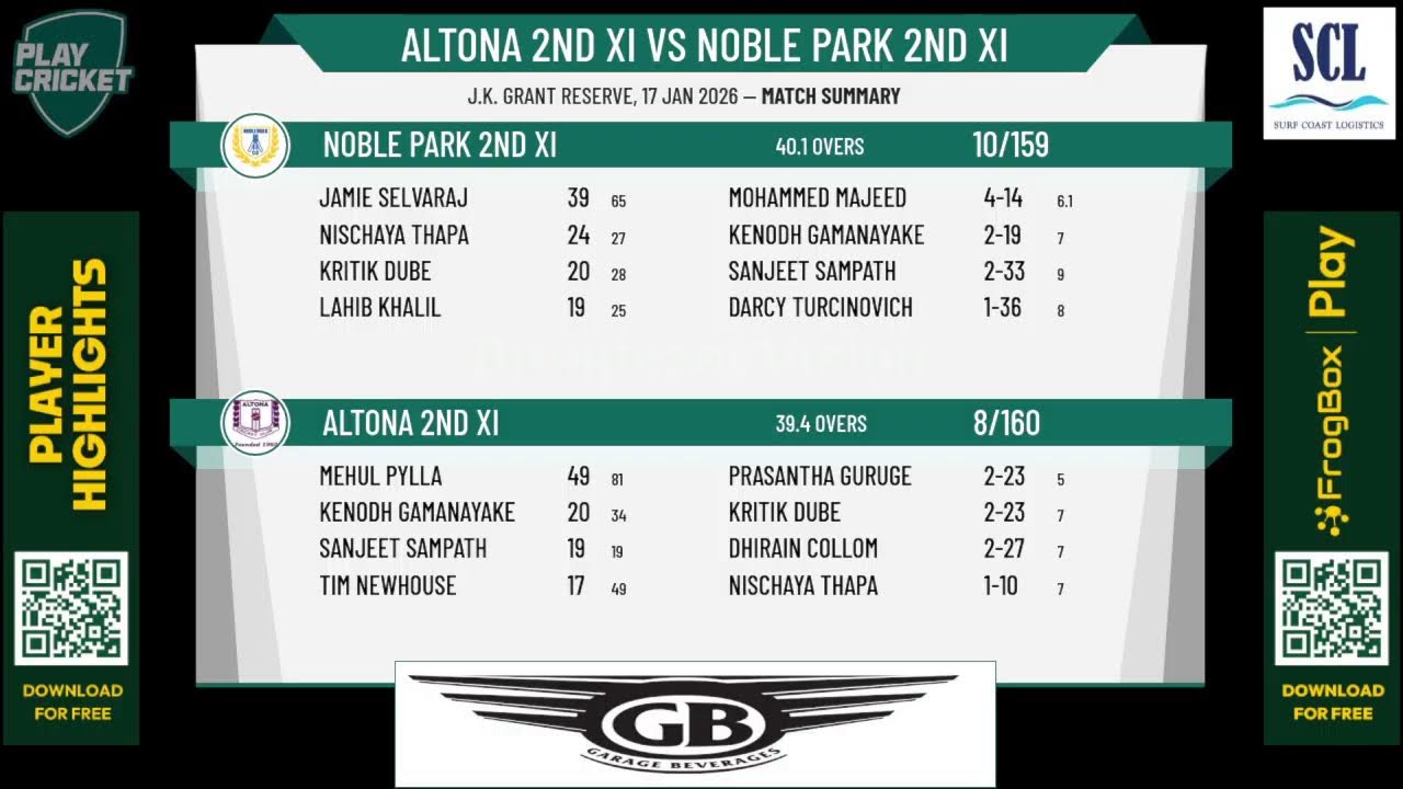 Altona 2nd XI v Noble Park 2nd XI
