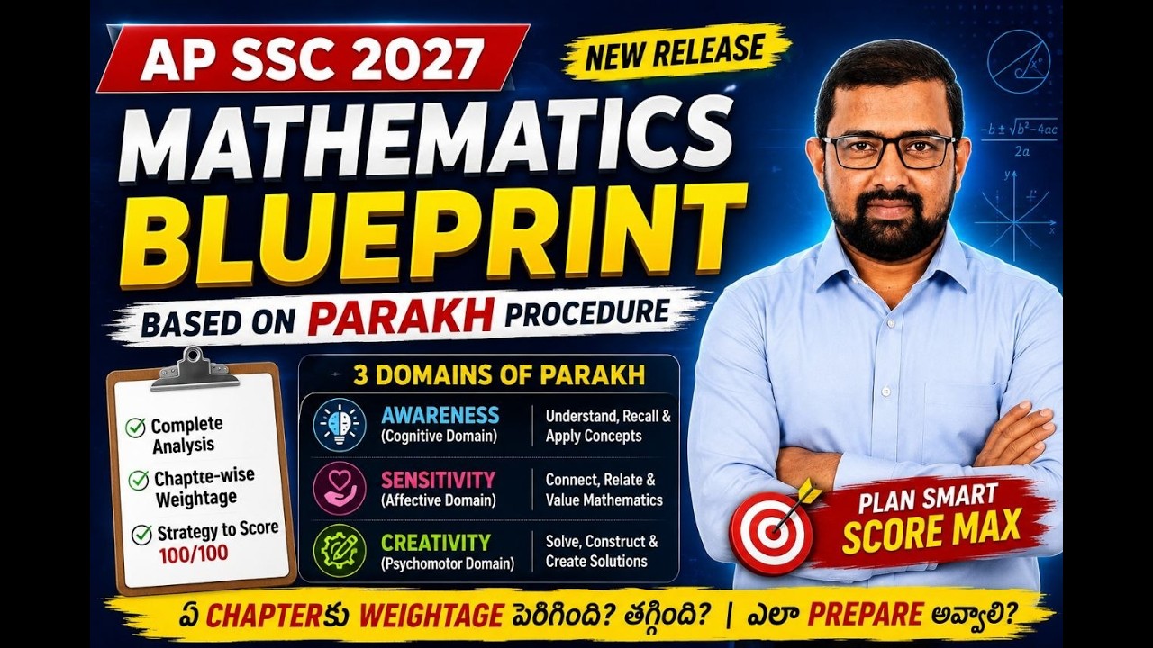 AP 10th Class Public Examinations March 2027 - Official Mathematics Blueprint