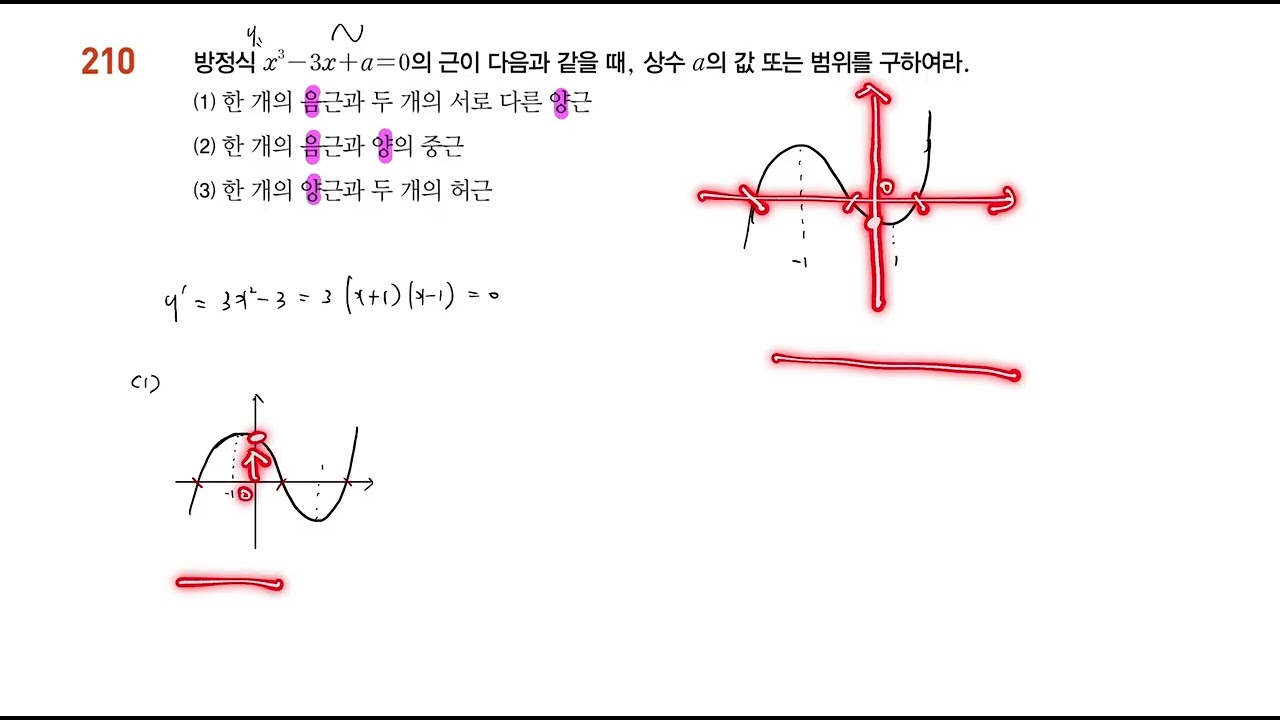 풍산자 미적분Ⅰ_ 대표문제 134번│4.도함수의 활용_05.방정식과 부등식에의 활용