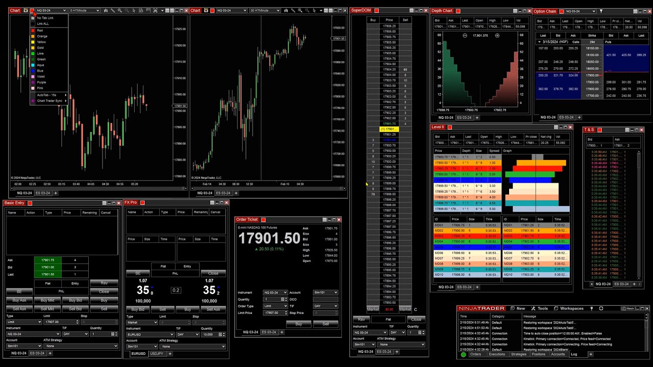 AutoTab | 2024 | NEW w/NinjaTrader 8 Chart Trader & SuperDom Synchronization