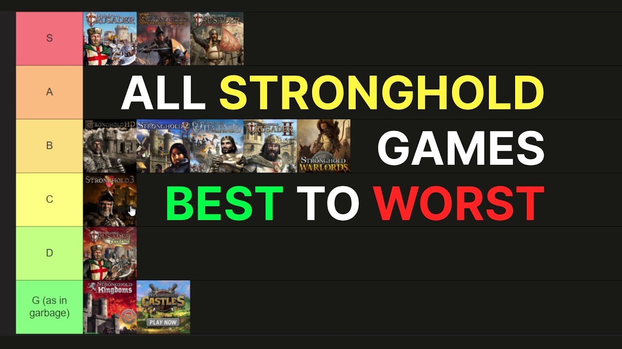 I ranked all Stronghold games