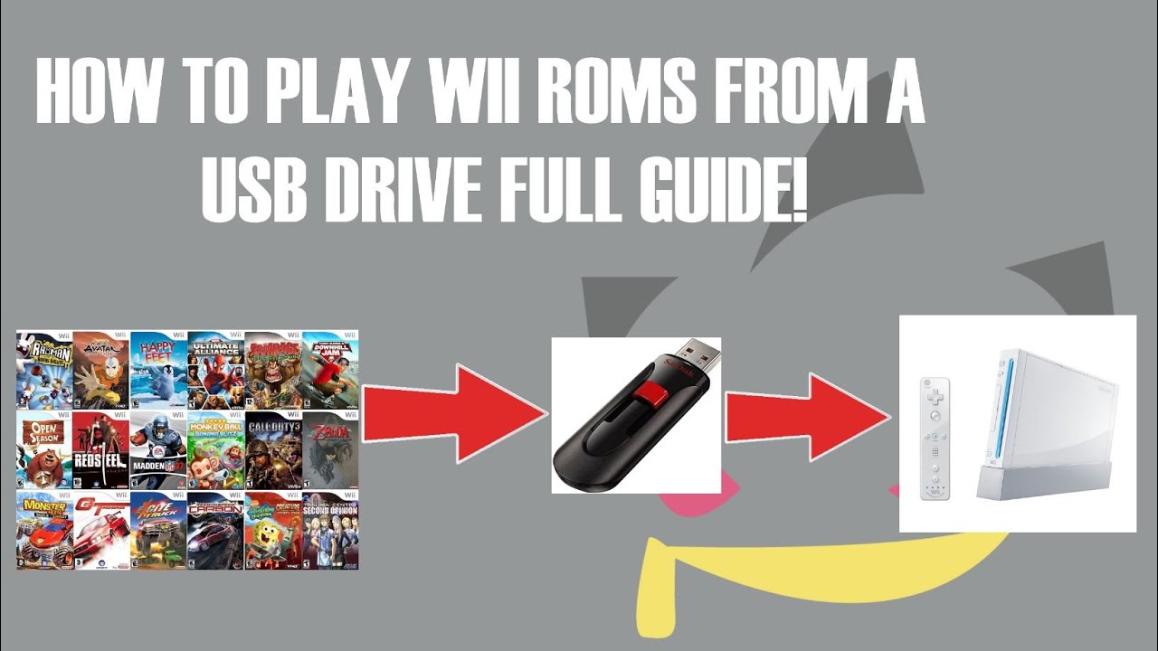 Complete Guide: How to Play Wii/Gamecube Games/Roms From a USB drive on the Wii (USBLoaderGX)