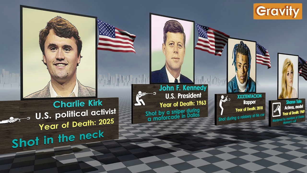 The Most Famous Assassinations