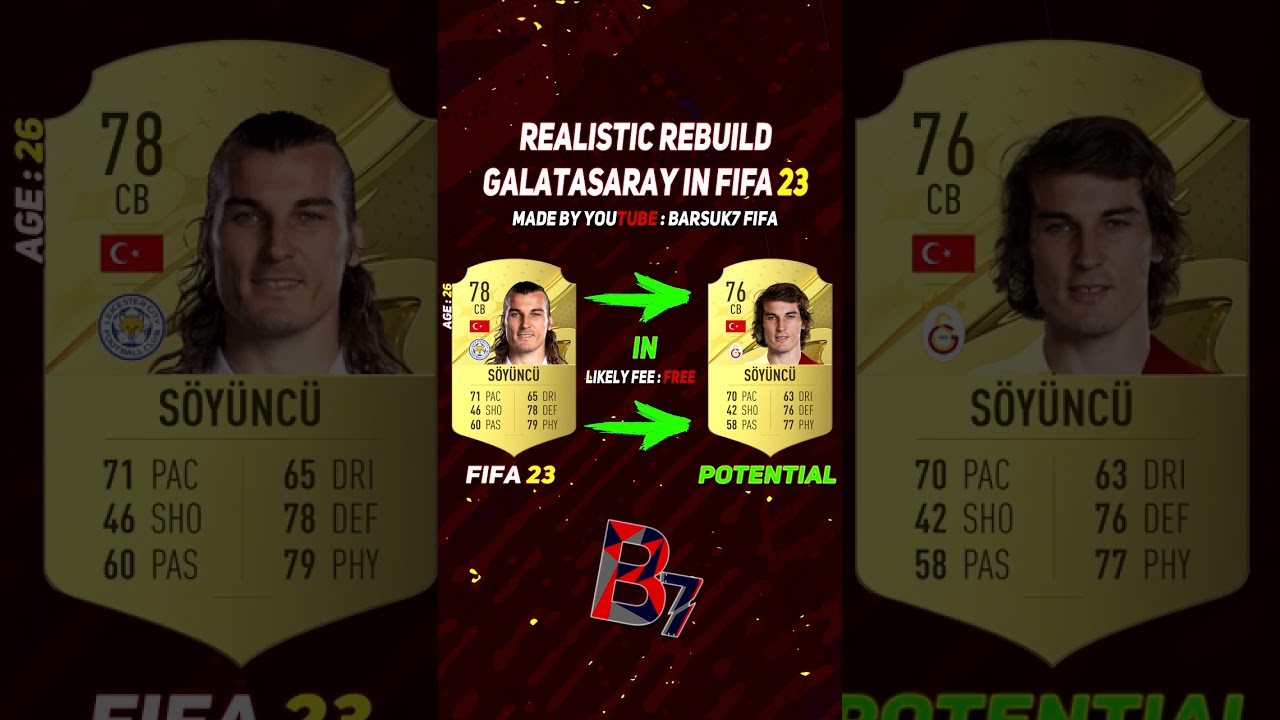 🏆GALATASARAY REALISTIC REBUILD ON FIFA 23 CAREER MODE! ft. IBRAHIMOVIĆ, HUMMELS, GREENWOOD...etc