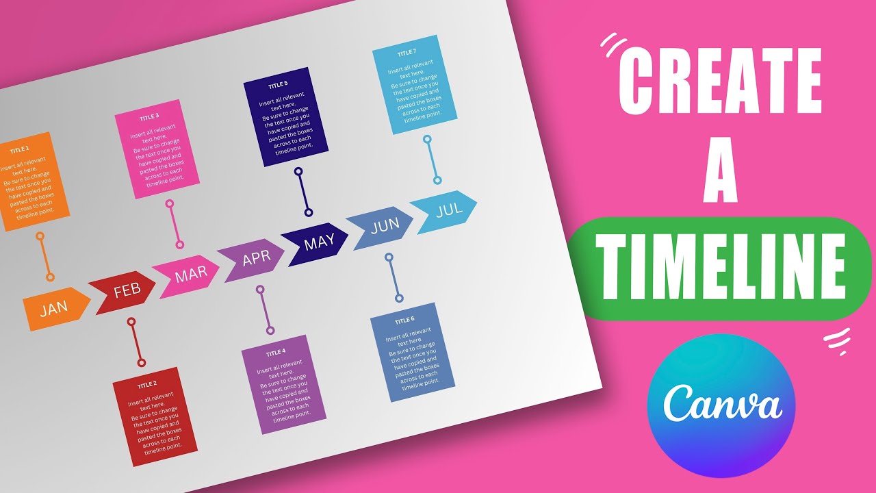 Как создать эту временную шкалу в CANVA