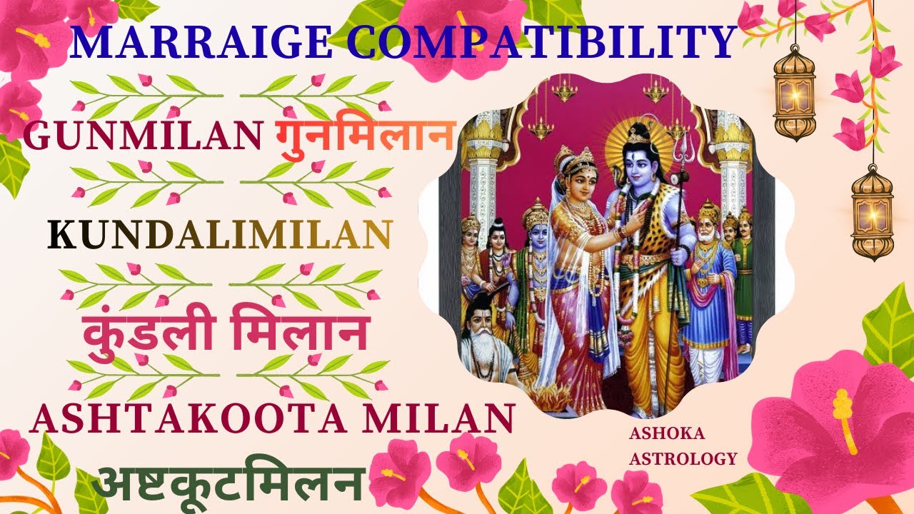 How to Check Marriage Compatibility in Hindi | Kundali Milan & Gun Milan Explained