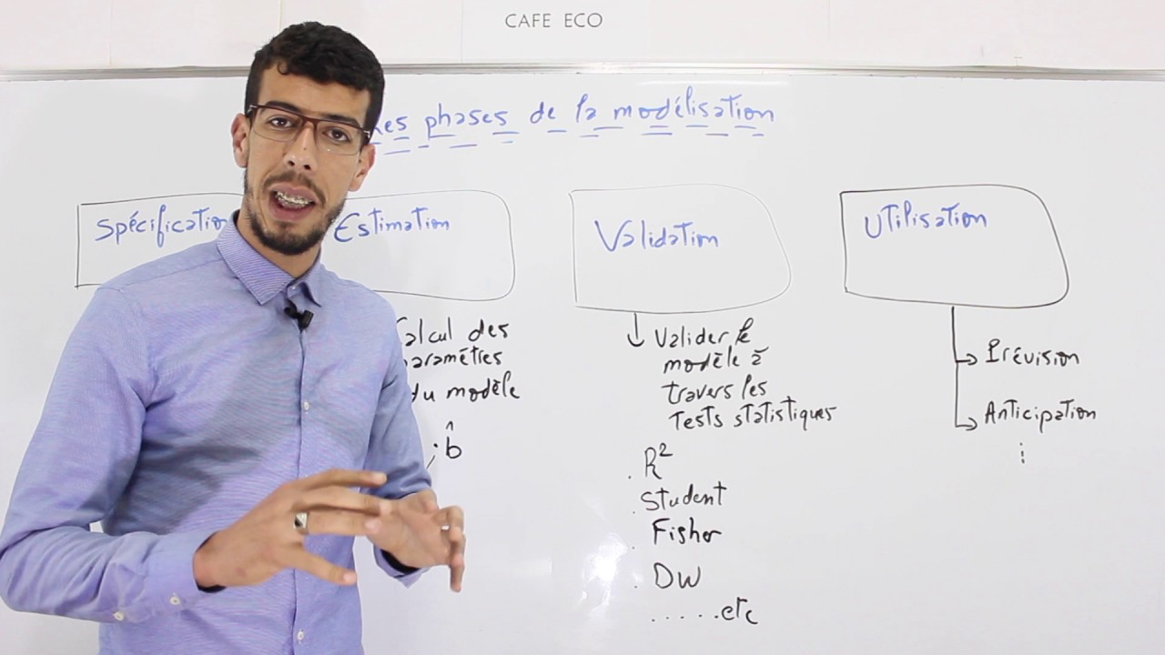 CAFE ECO : Econométrie S6 #EP02 Les phases de la modélisation Darija
