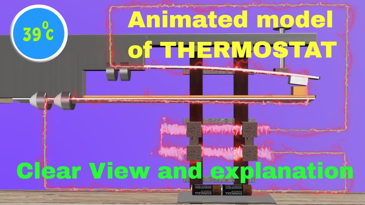 physics tutor-how do thermostats work