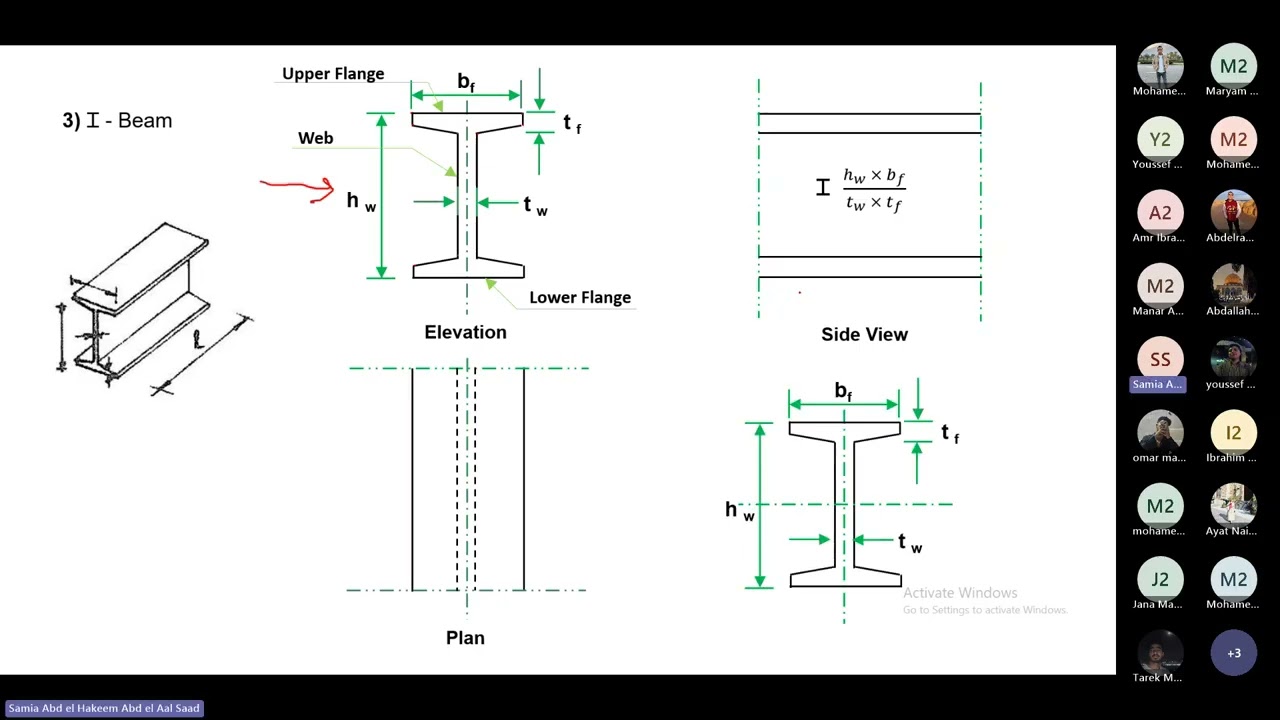Lec. Steel structures   1
