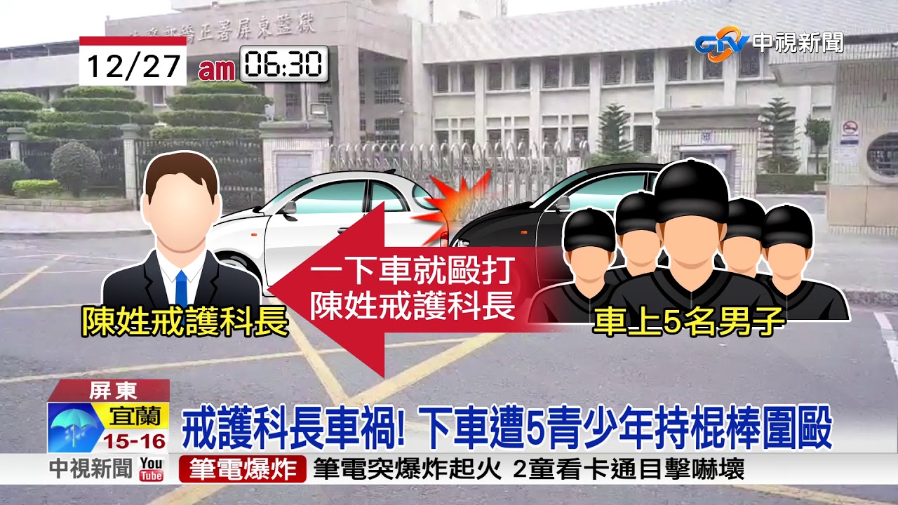假撞車真教訓? 屏東監獄戒護科長遭毆骨折│中視新聞 20181227