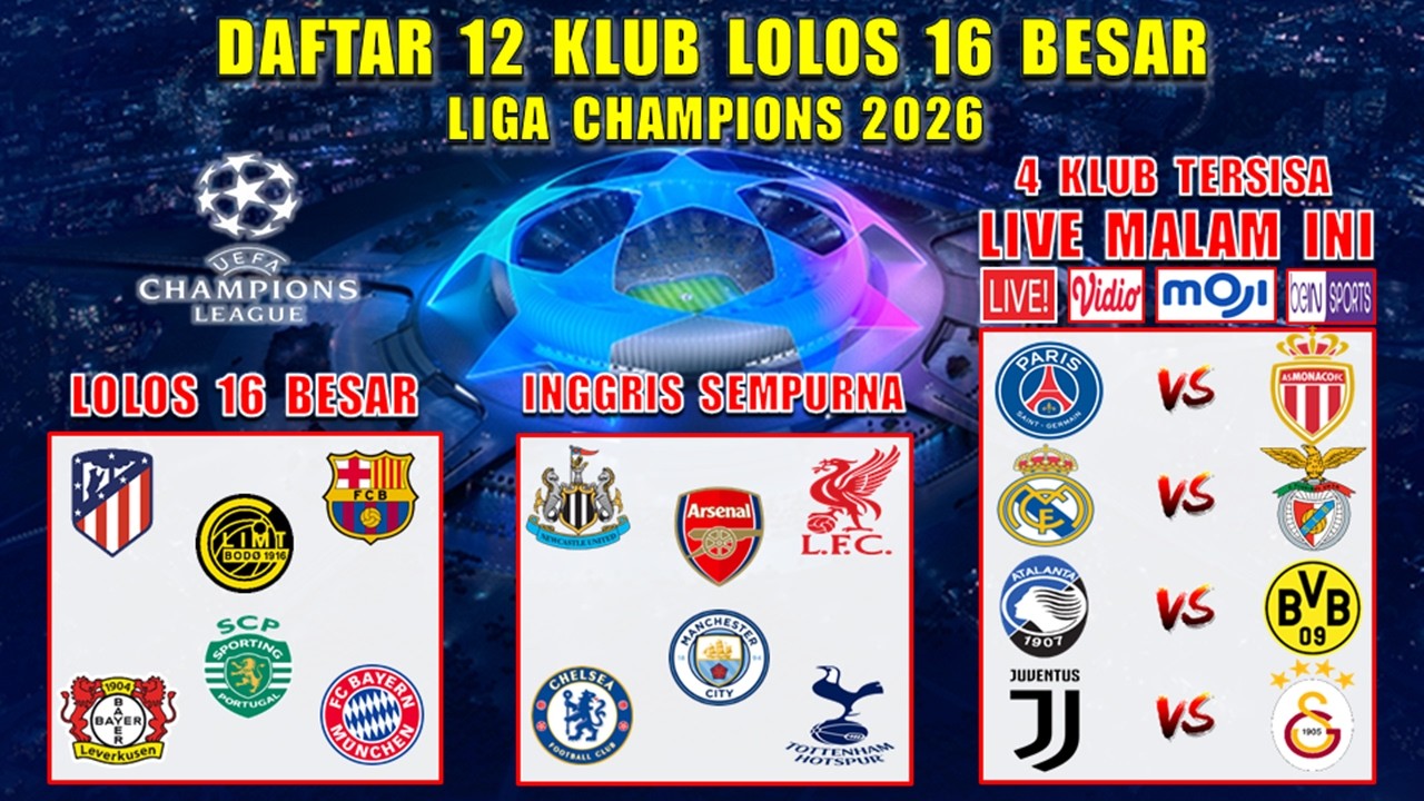 Daftar Klub Lolos 16 Besar Liga Champions 2026 ~ 12 Klub Resmi Lolos 16 Besar ~ INTER TERSINGKIR