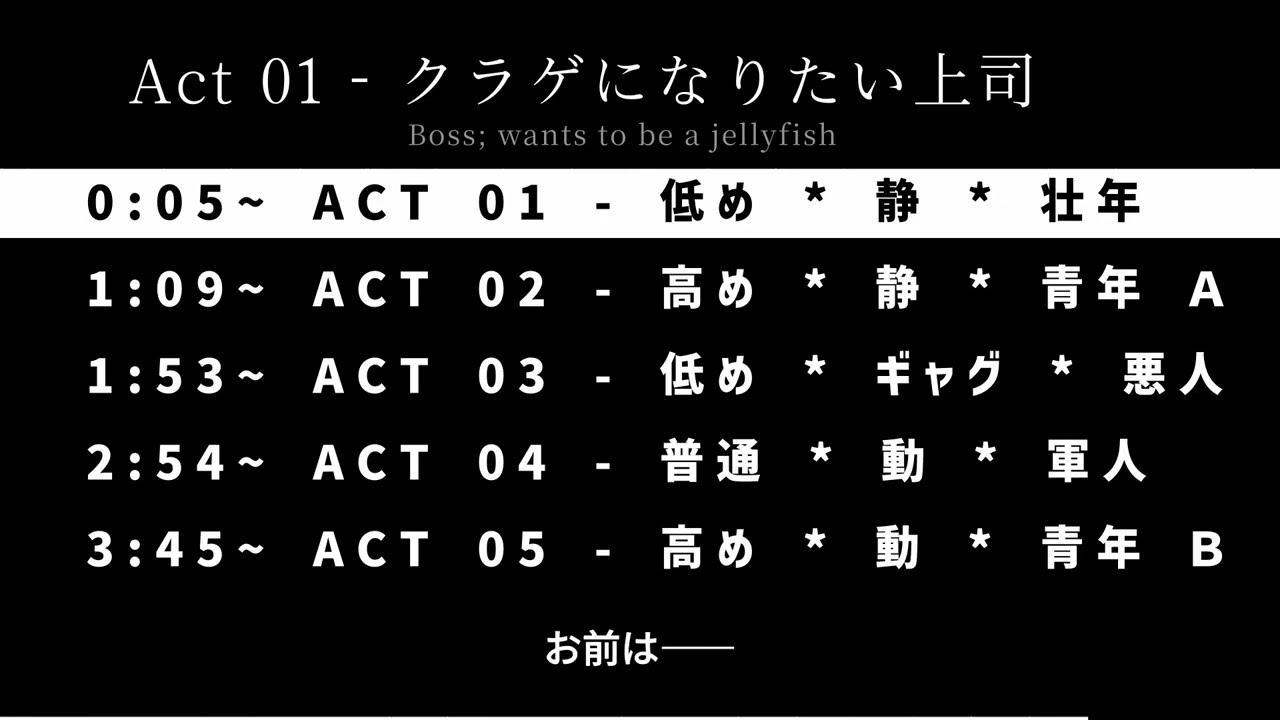 【ボイスサンプル】芳乃 柳太郎 - キャラクターボイス【2026/01】