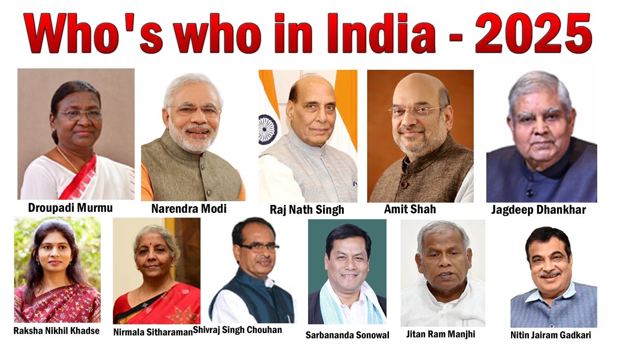 Who's who in India 2025 | Who is who in India 2025 | Current Affairs | India GK | Ministers of India