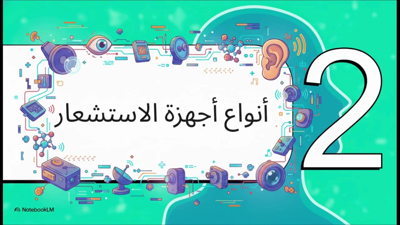 الصف الاول الاغدادي ترم ثاني الاسبوع الثاني 