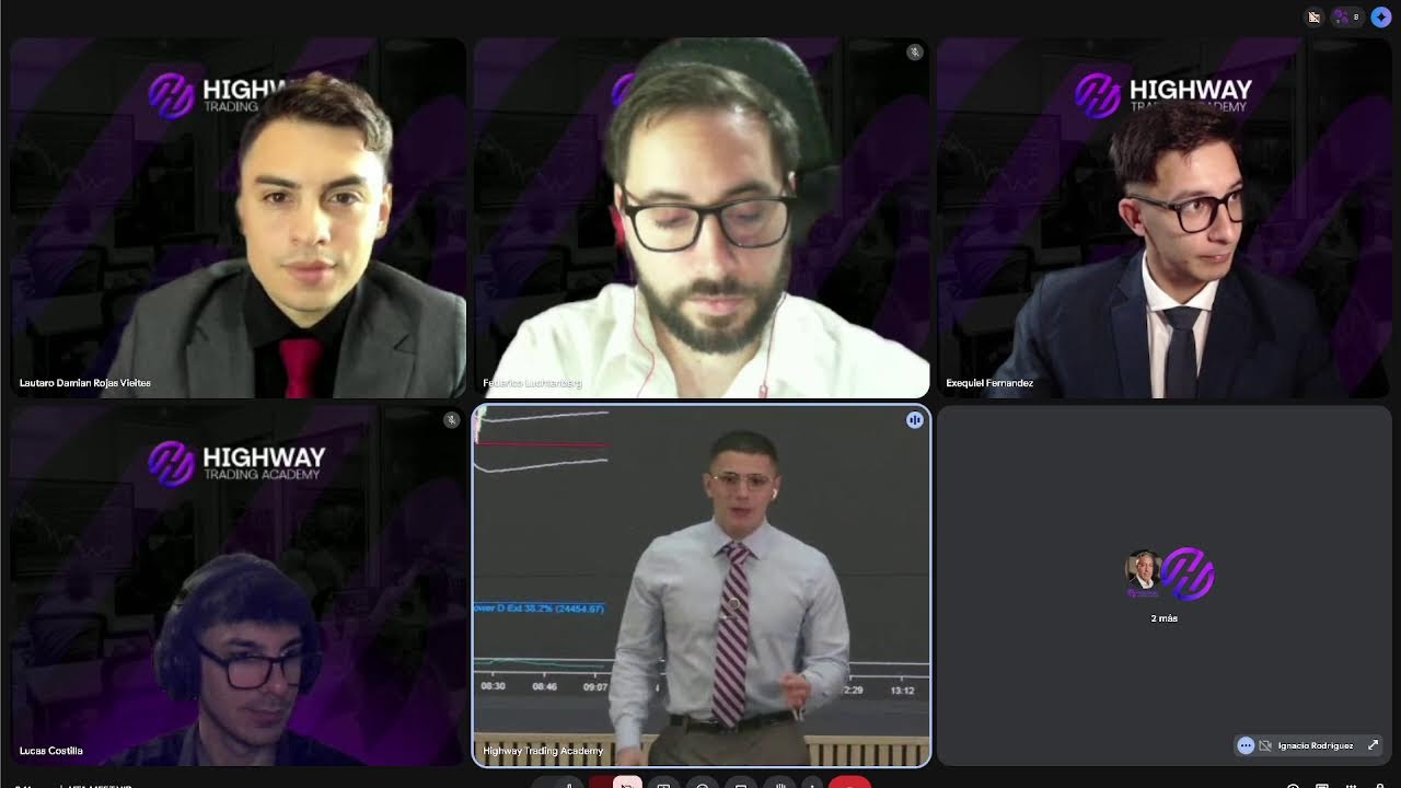 🔴 Pre-Mercado en Vivo | Highway Trading Academy
2/13/2026