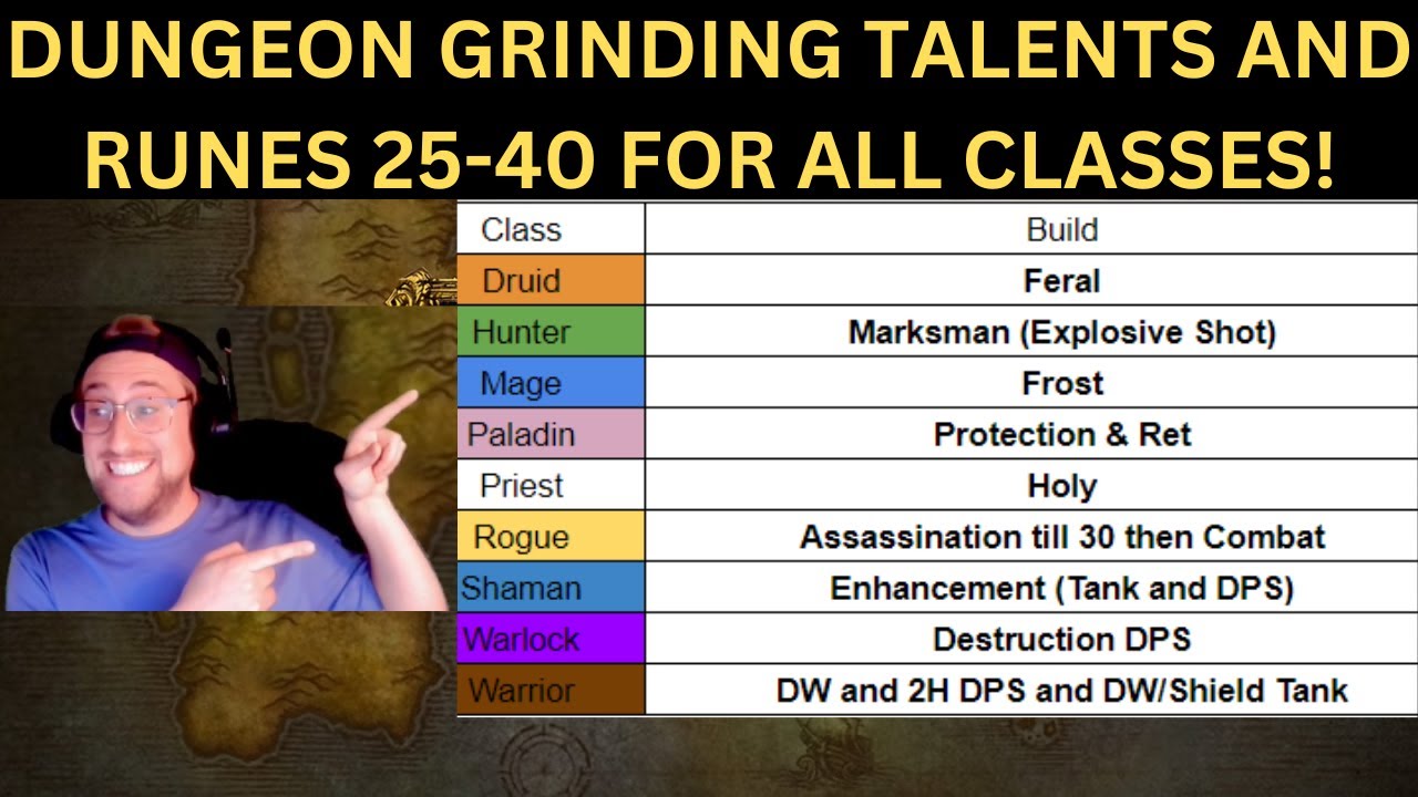 BEST RUNES and TALENTS for DUNGEON GRINDING Phase 2 Season of Discovery - All Classes!