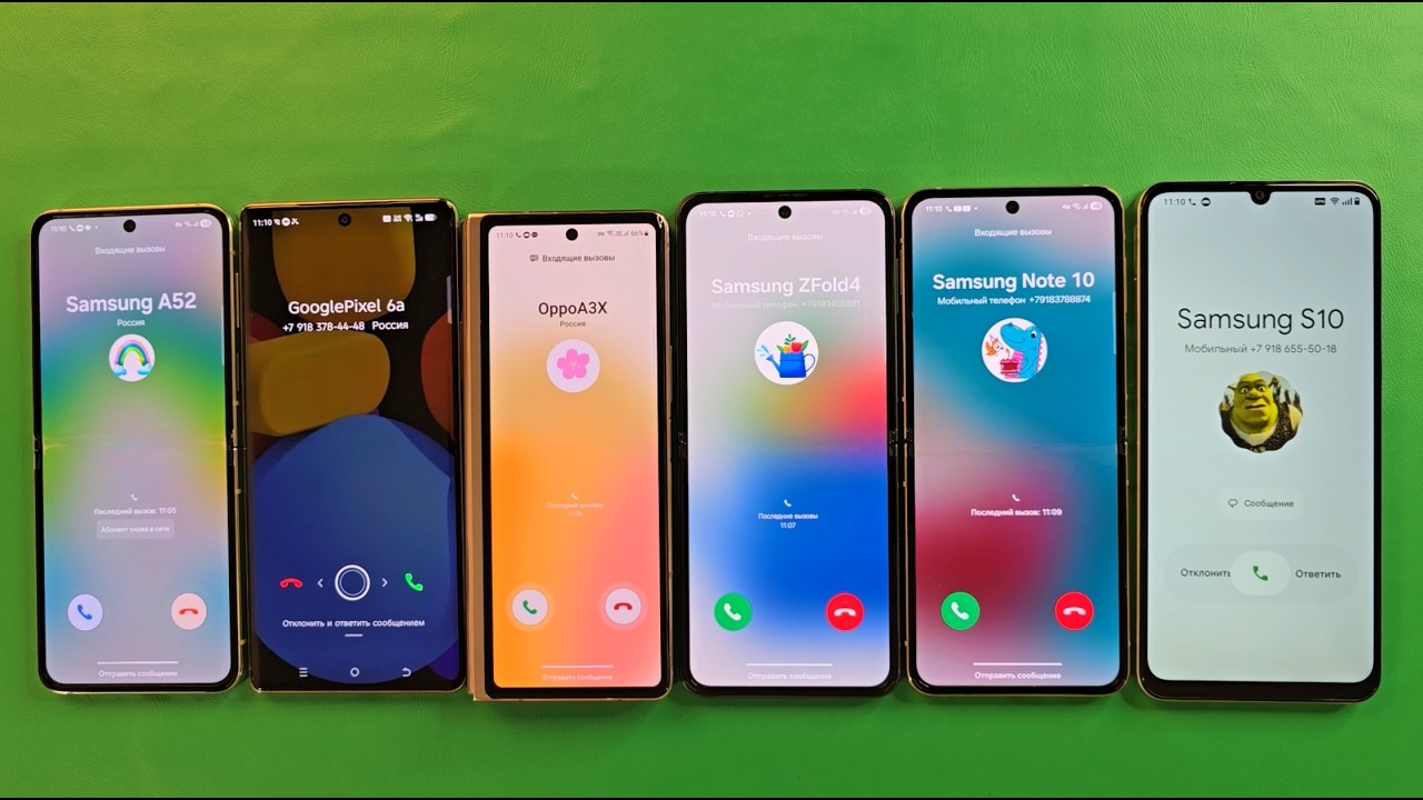Guess Who Incoming call Camon 30 Samsung Flip4 Samsung Flip3 Samsung Flip5 Samsung A06 Samsung Fold2