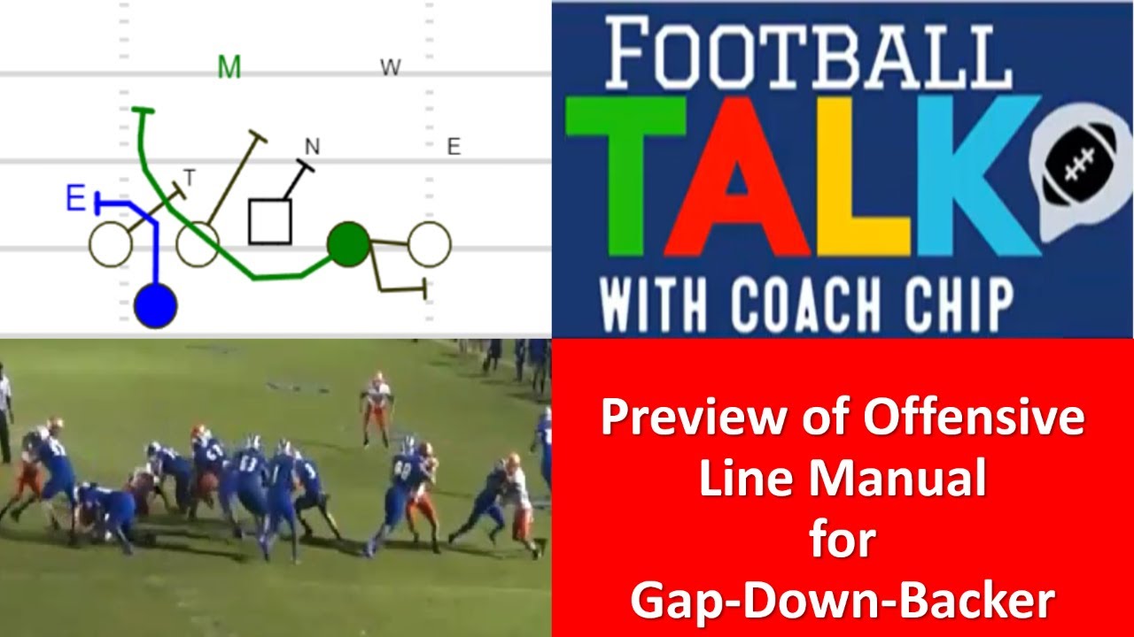 Preview of Offensive Line Manual for Gap-Down-Backer