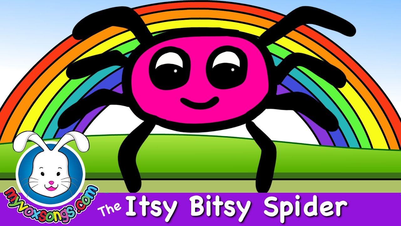 🌈 The Itsy Bitsy Spider with Lyrics | 1-Minute Nursery Rhyme for Babies & Toddlers 🕸️ | VoxKids