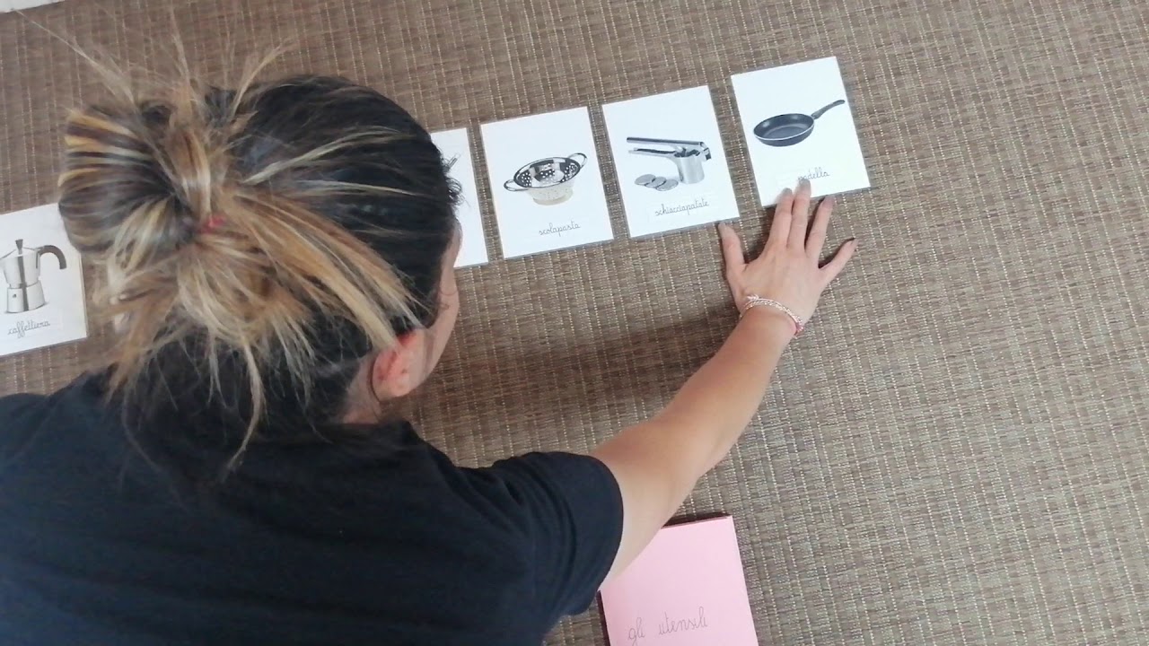 Materiali Montessori - LA NOMENCLATURA