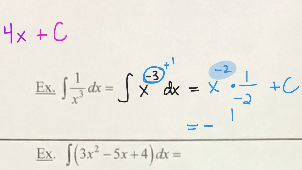 Intro to Anti-Derivatives