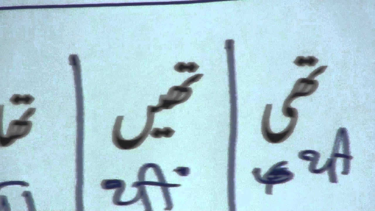 Learn Urdu through Hindi lesson.26