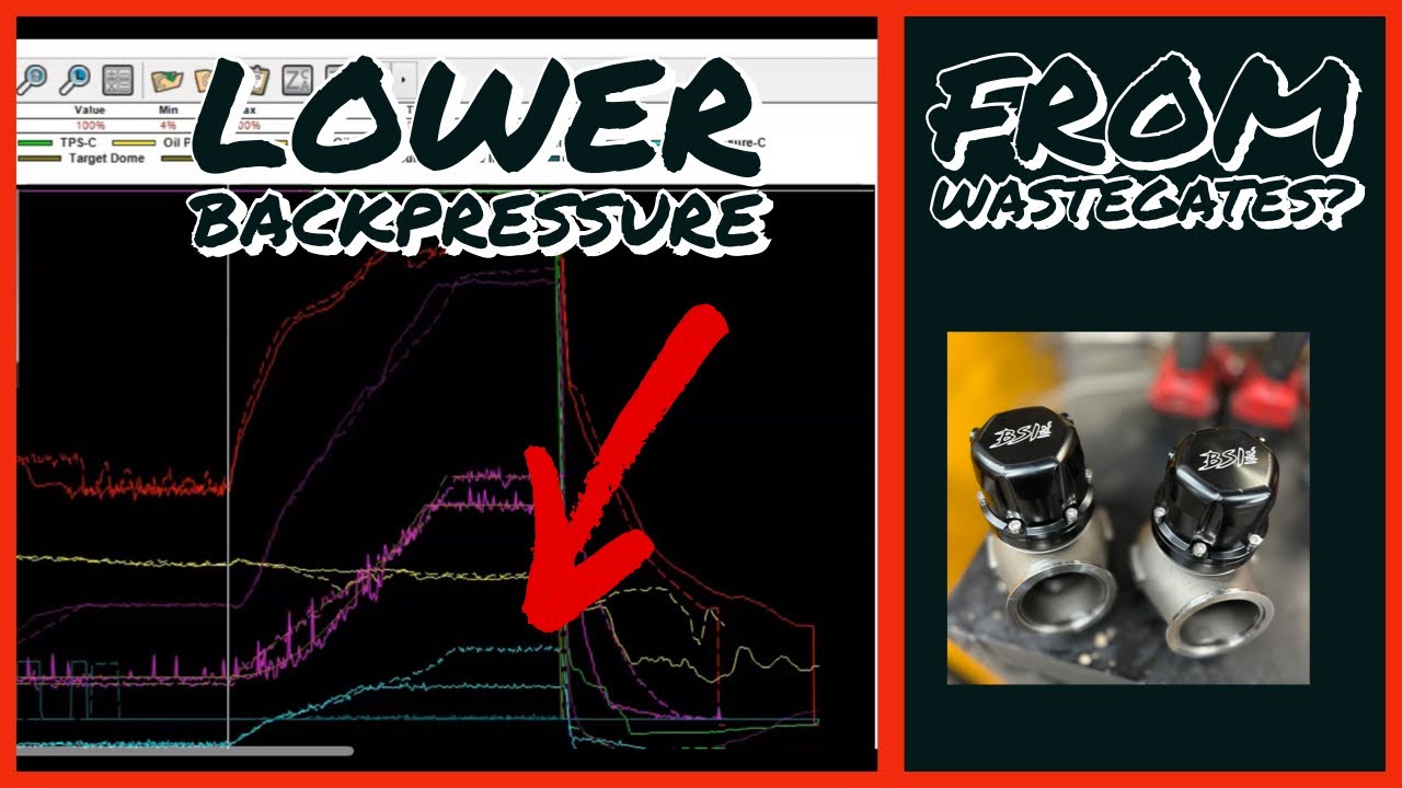 Boost v/s Back pressure / More Boost with less back pressure