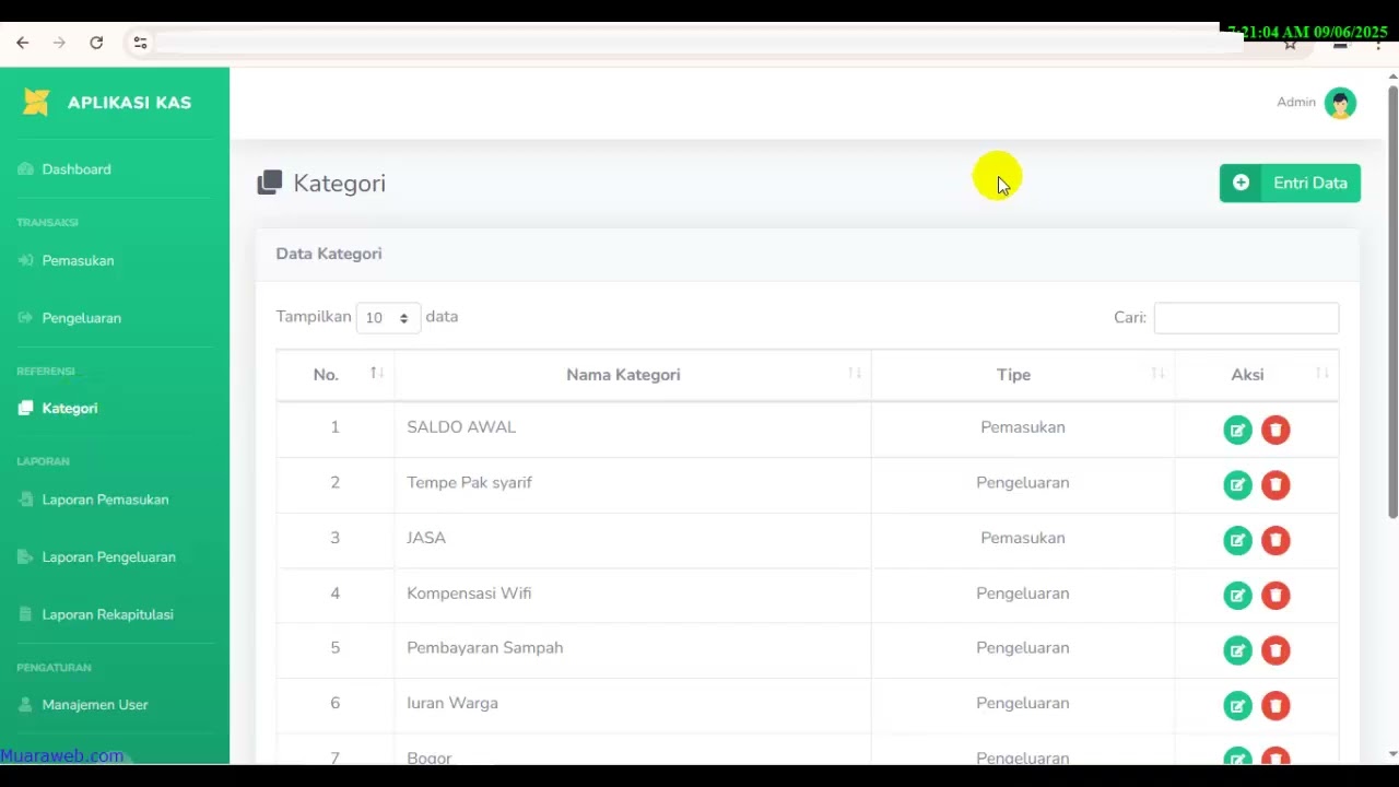 Sistem Aplikasi Manajemen Kas Berbasis Web