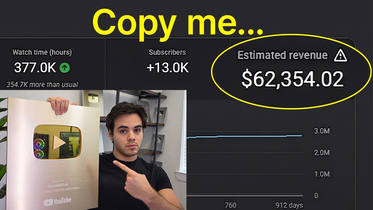Exactly How I Make $62,354/mo With Faceless YouTube Working 3Hrs A Day