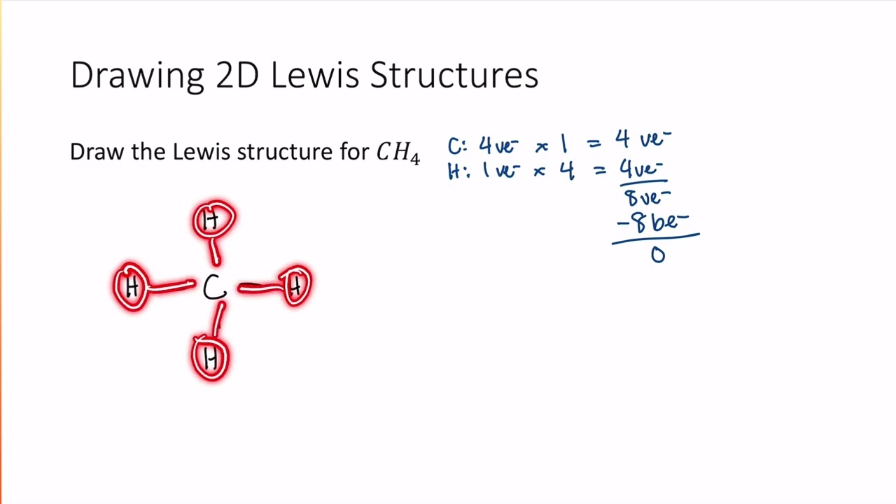 CHEM& 121: Lewis Structures of Covalent Compounds 