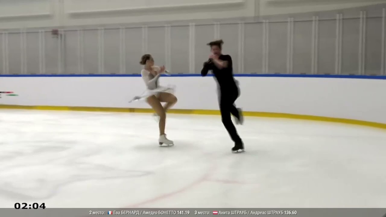 Iryna Pidgaina & Artem Koval FD Budapest Trophy 2024