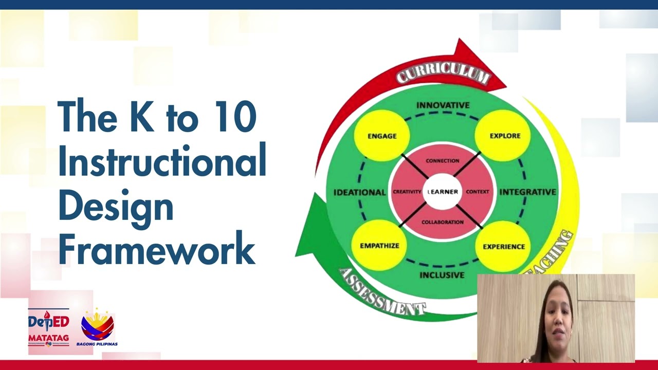 Instructional Design Framework (IDF) in English (MATATAG Curriculum)