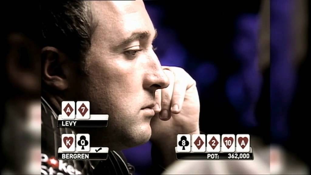 Wszystko o Pokerze #7 - Obstawianie cz. 1