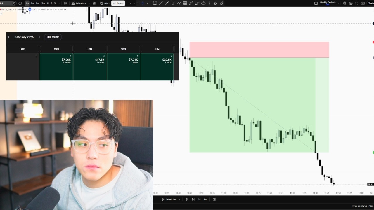 How I Made $55K This Week (ACCEPTING RISK)