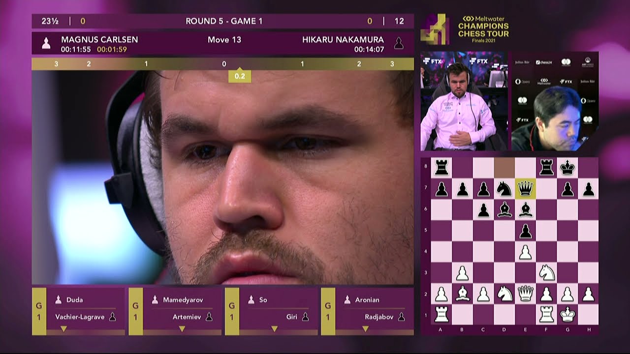 Magnus Carlsen vs. Hikaru Nakamura FINAL GAME 1 | Rapid Meltwater Champions Chess Tour Finals