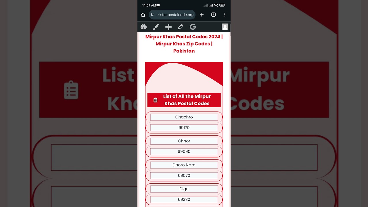 How to find the mirpur khas postal codes ?