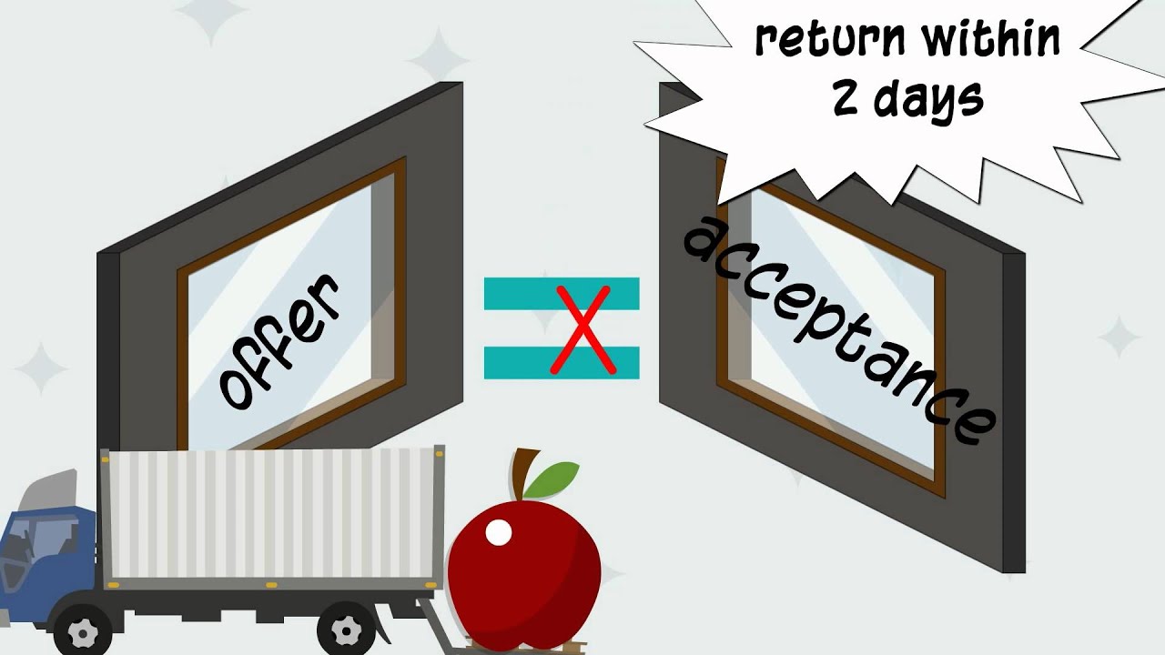How does the UCC modify the mirror image rule? part 1