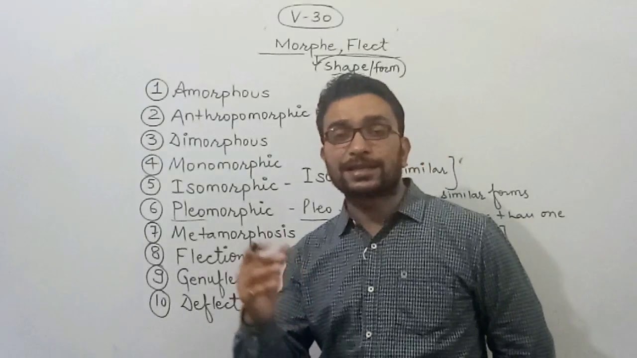 Root word- Morphe & Flect (V-30)