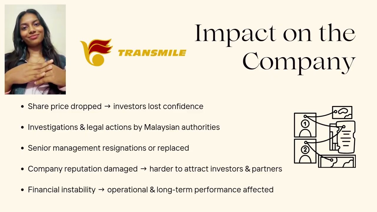 Video presentation on bad corporate governance in Malaysia