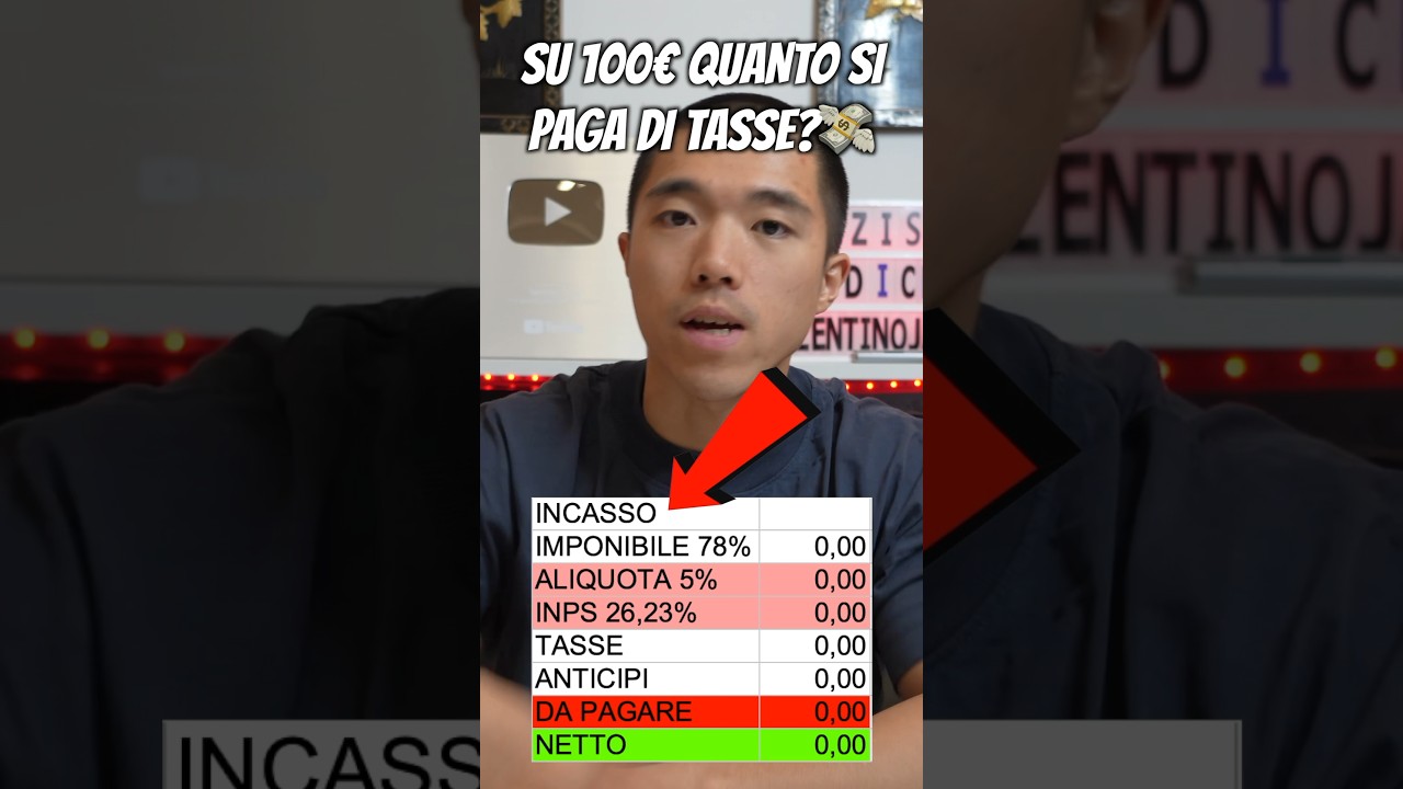 100&euro;: Quante tasse paga uno youtuber?