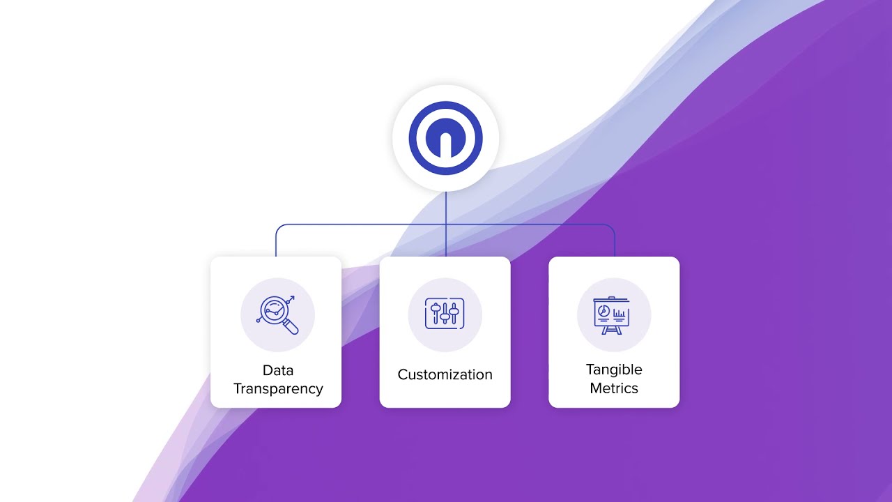Vidico x OpenInvest - App Video