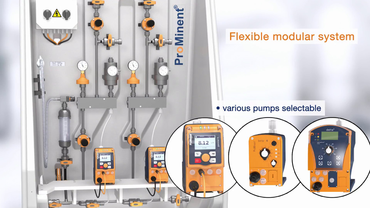 The metering system DULCODOS universal