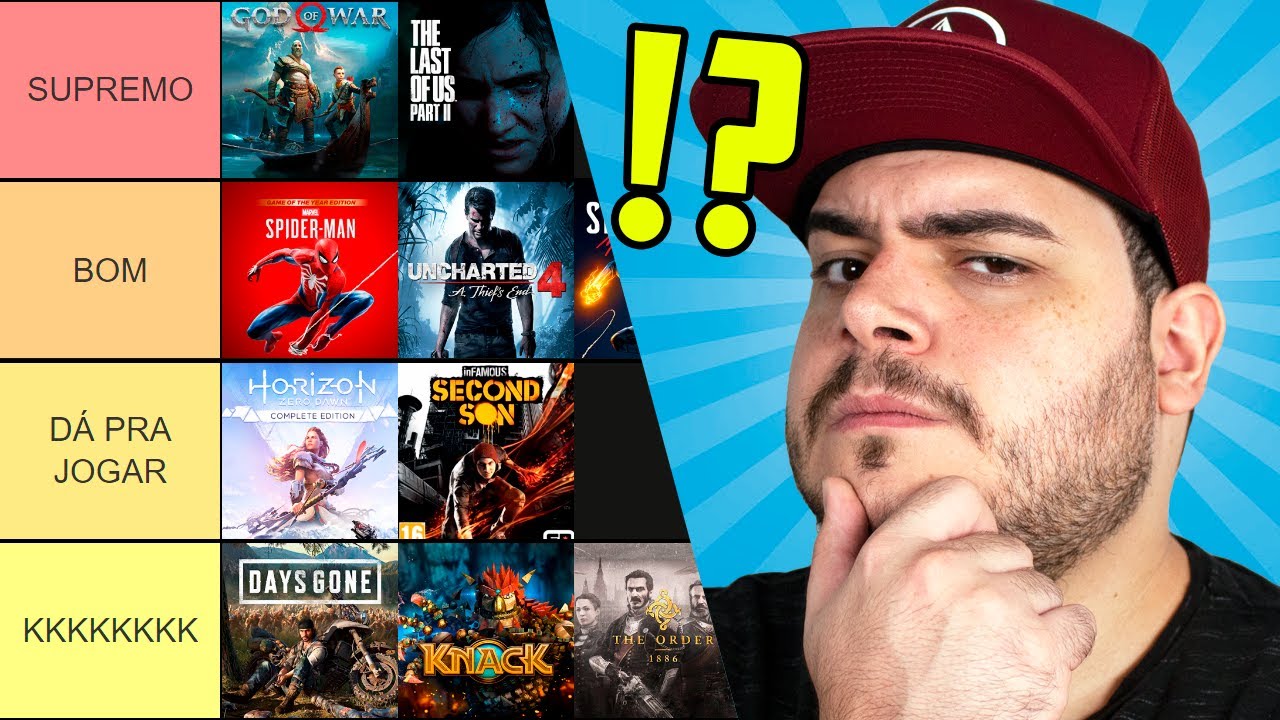 TIER LIST DE JOGOS EXCLUSIVOS DE PS4! - SIDÃO DO GAME