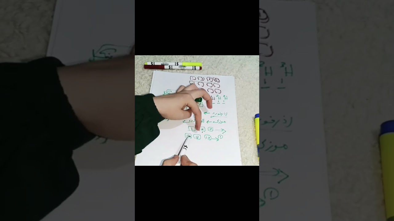 ازاى العالم موزلى رتب العناصر فى جودله الدورى 🤔 محاولات تصنيف العناصر ✨