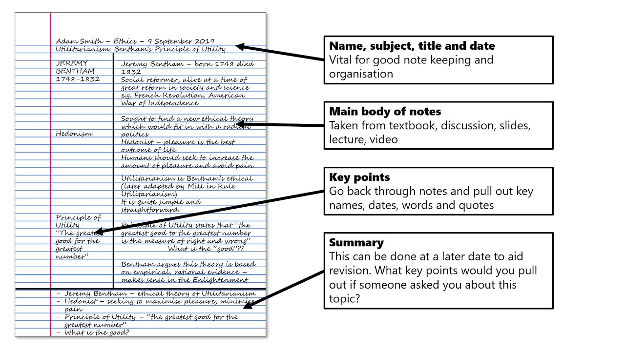 Cornell Notes for A Level