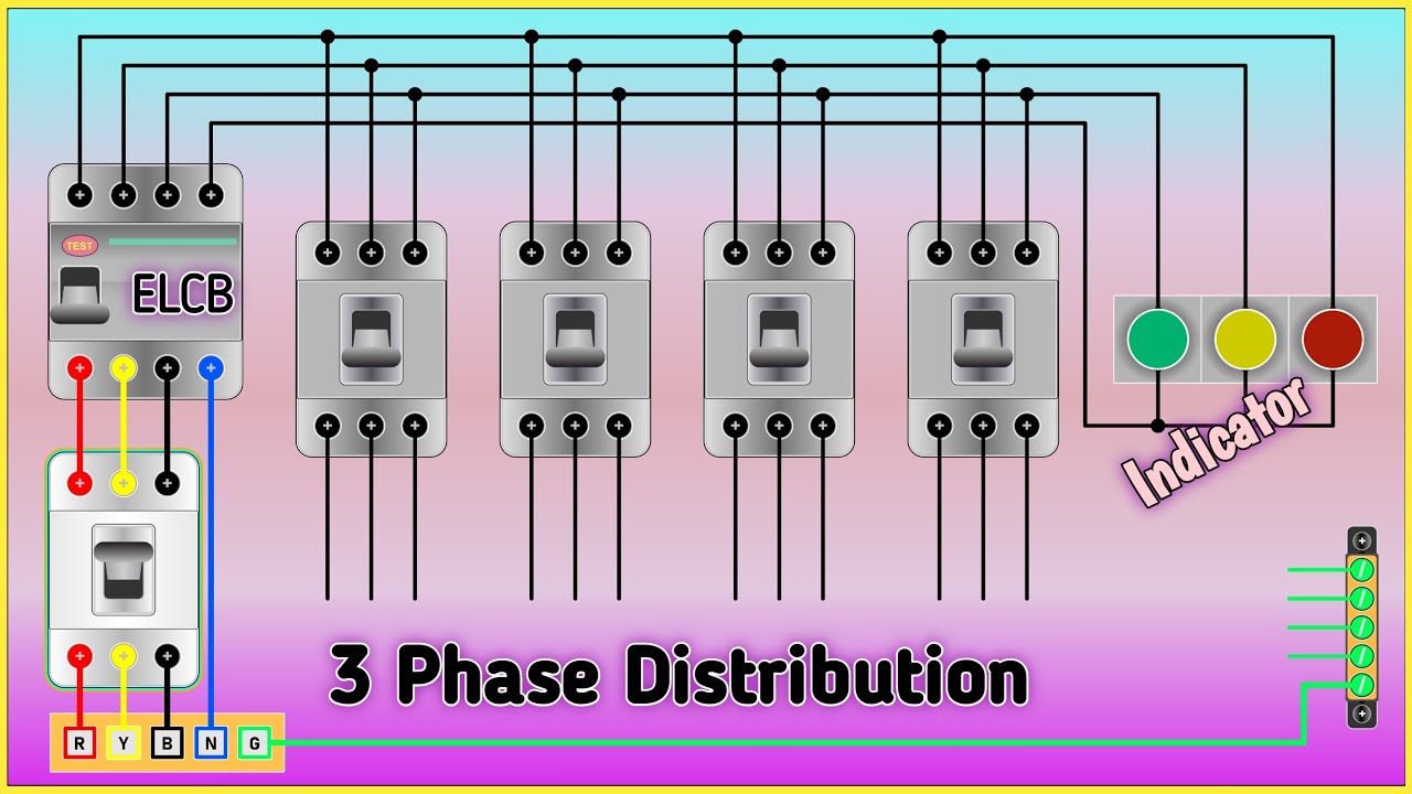 3 Phase Distribution || Electrical Simulation