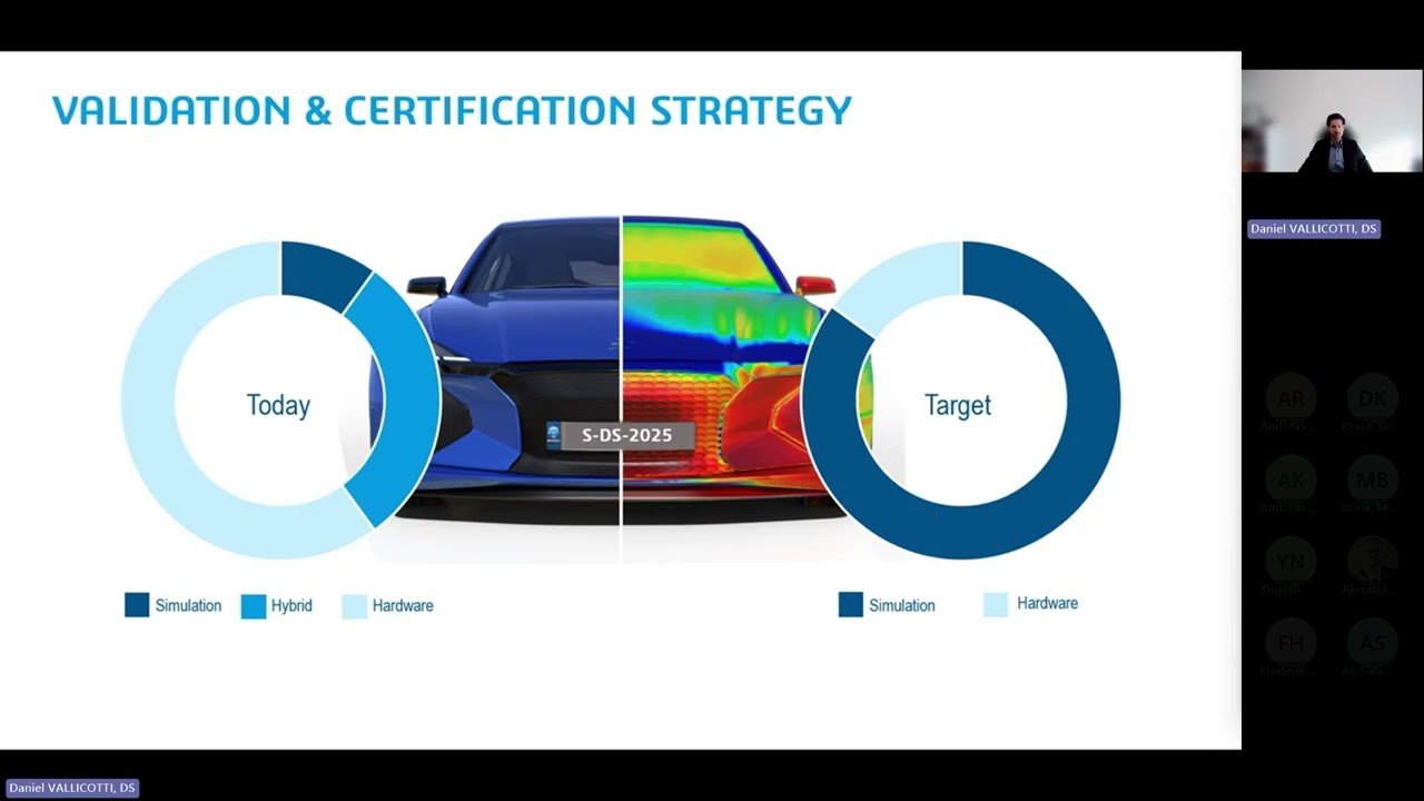 simpulse webinar: The Importance of Being Unified - #1 Introduction